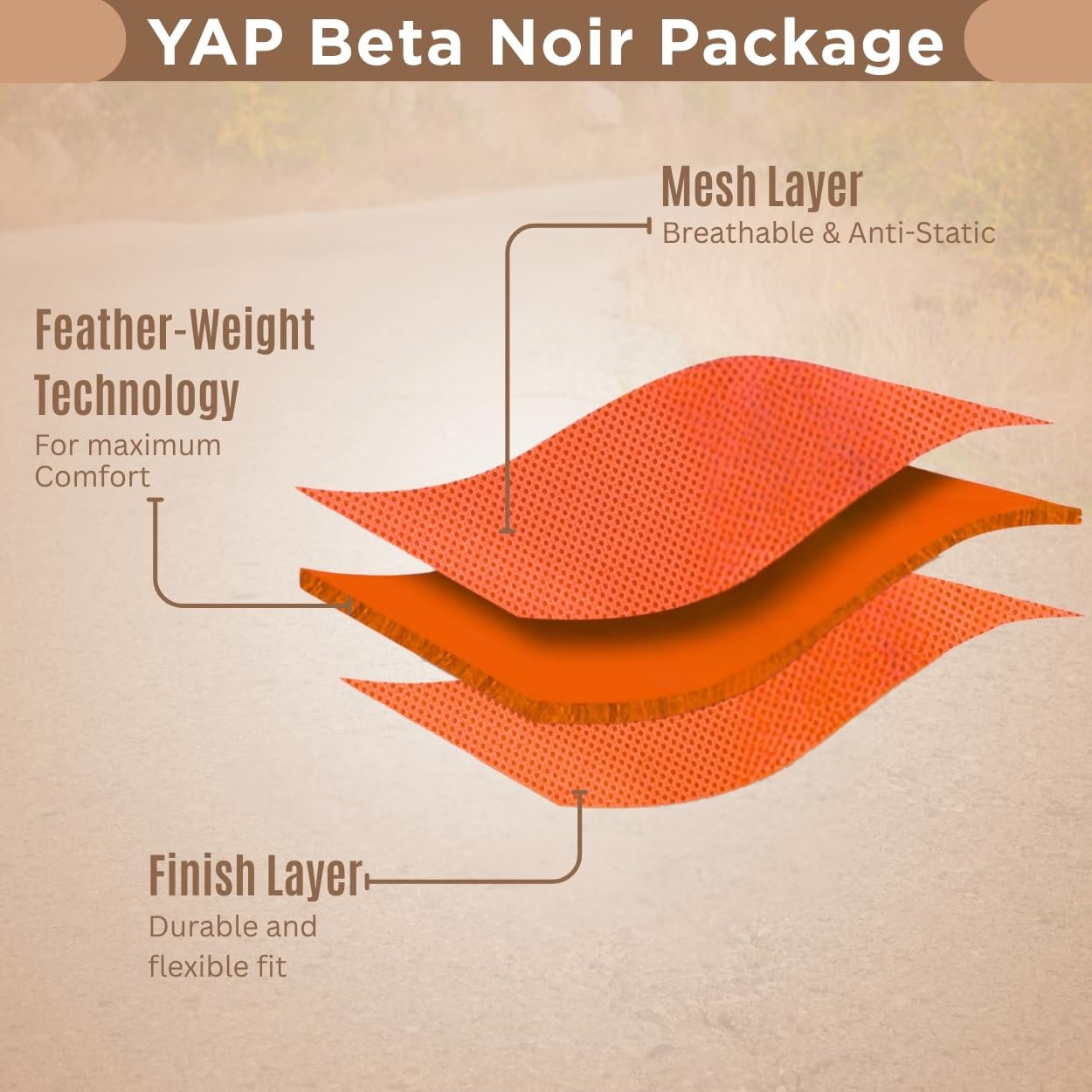 YAP Beta Noir Choke-Free No-Pull Dog Harness with Handle