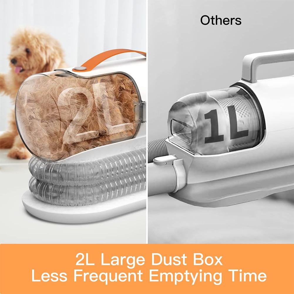 Low-Noise Pet Grooming Vacuum Kit with 5 Tools