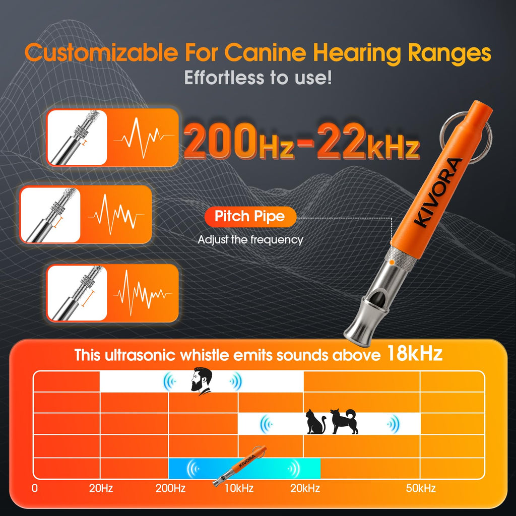 KIVORA Adjustable Ultrasonic Dog Training Whistle 4-Pack