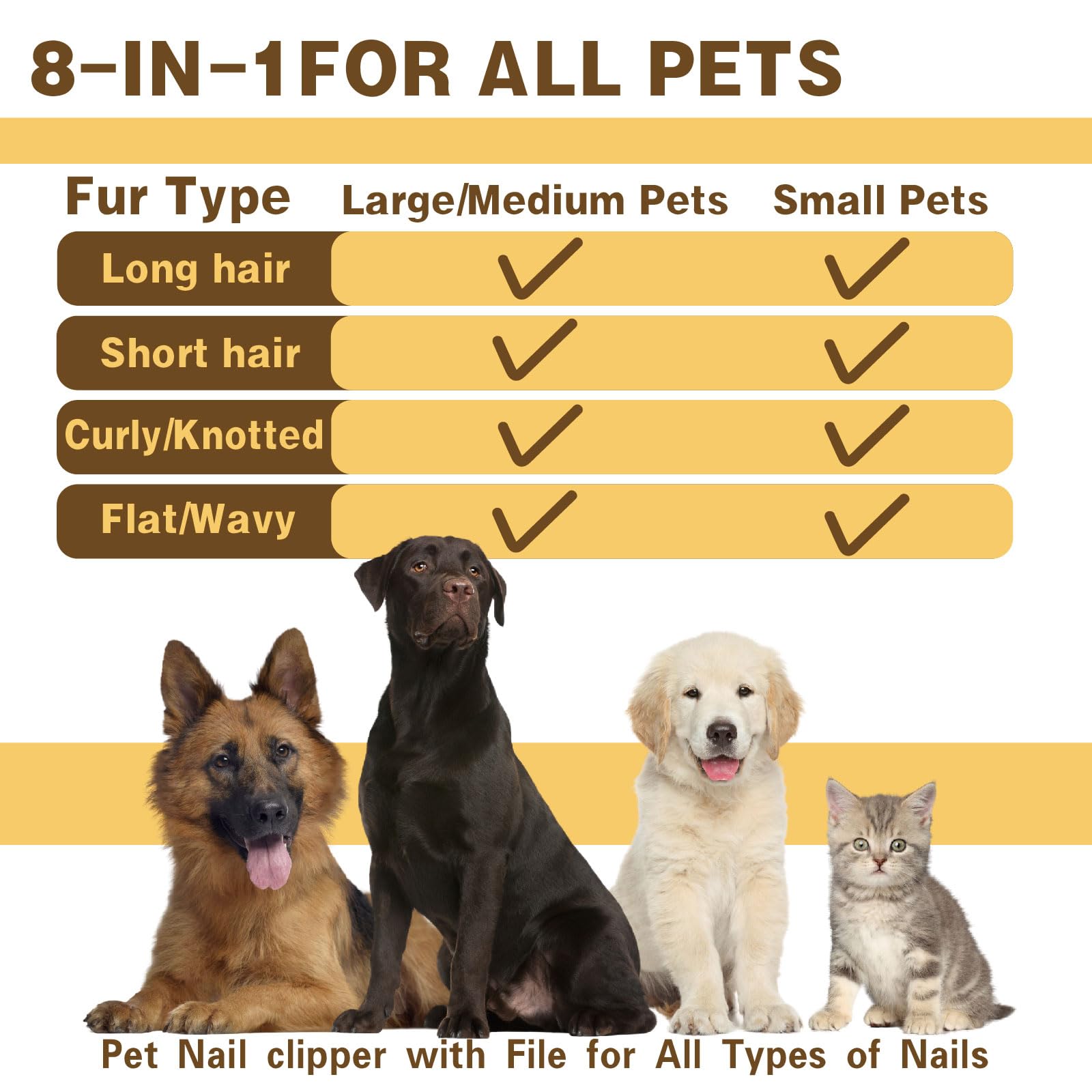 8-in-1 Home Pet Grooming Kit for Dogs and Cats