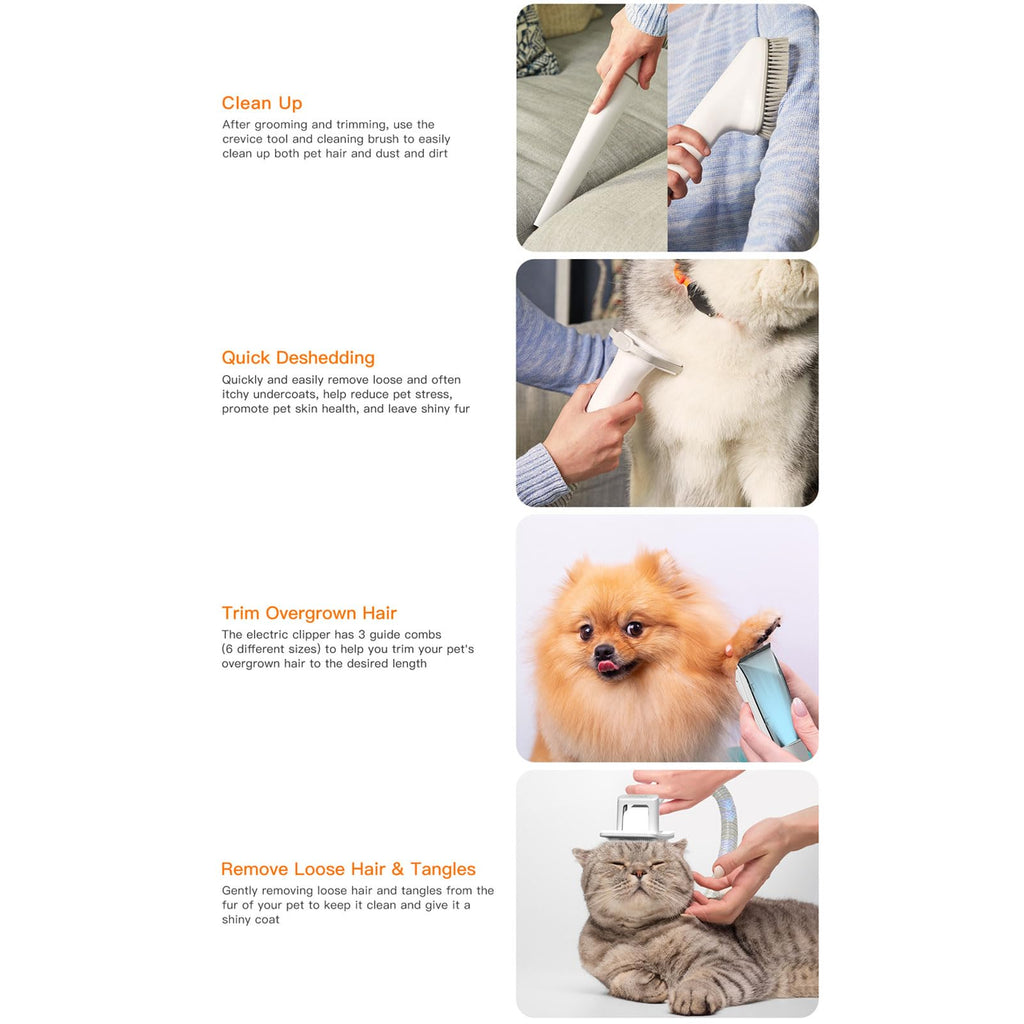 Luocute 2L Low-Noise Pet Grooming Vacuum Kit