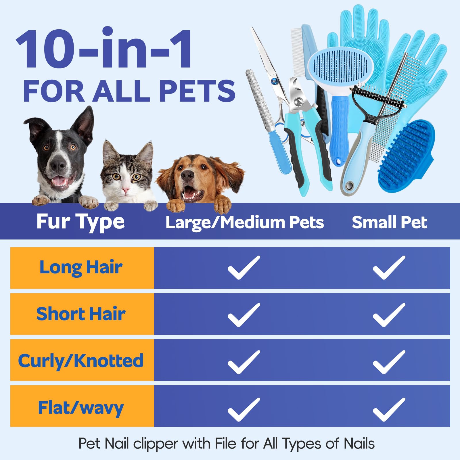 Dog and Cat Shedding Grooming Kit with Nail Clippers