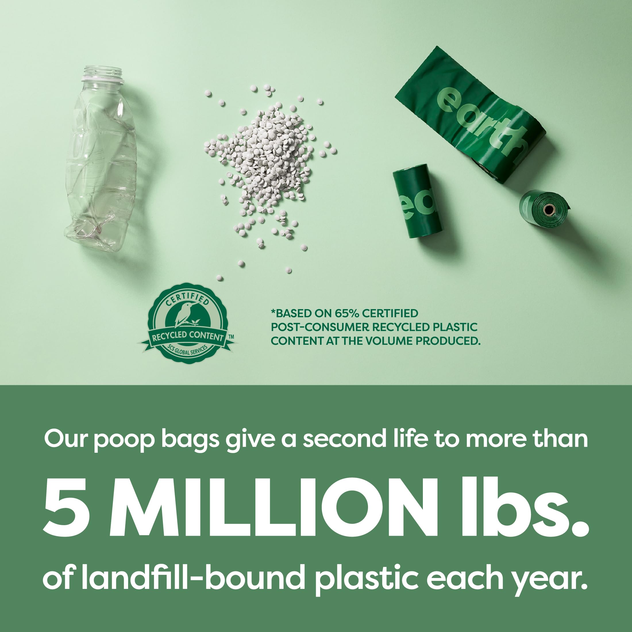 Earth Rated Leak-Proof Extra-Thick Dog Waste Bag Refills