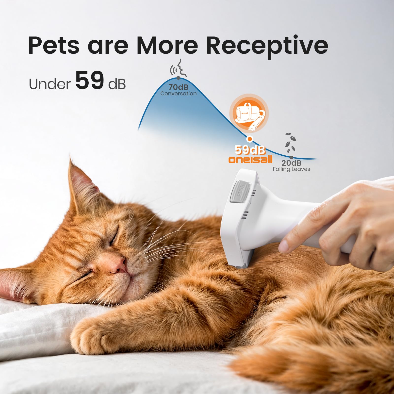 Oneisall 7-in-1 Pet Grooming Vacuum and Clipper Kit