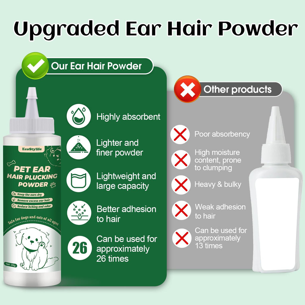 EcoStylife Dog Ear Hair Removal Kit with Powder and Trimmer
