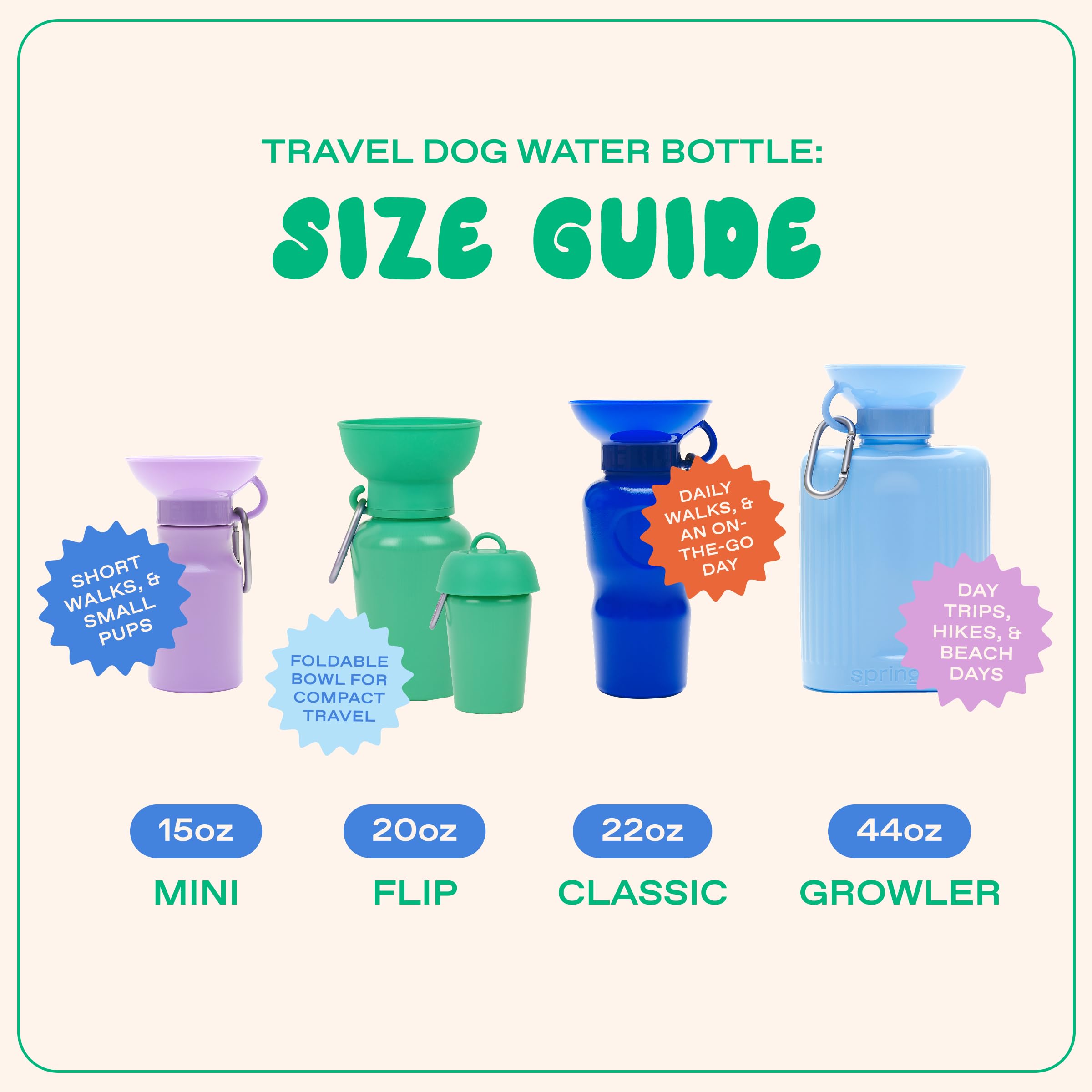 Springer 22 oz Leak-Proof Portable Dog Water Bottle