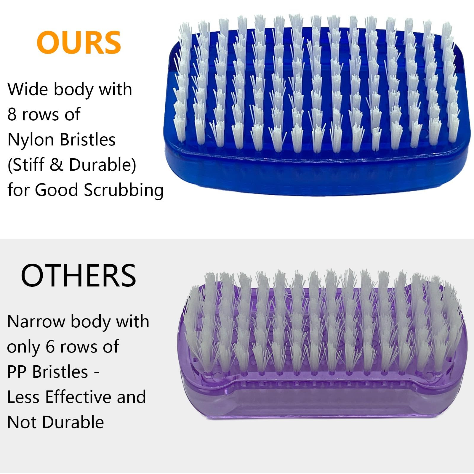 GKETN Double-Sided Nylon Nail Cleaning Brushes, 2-Pack