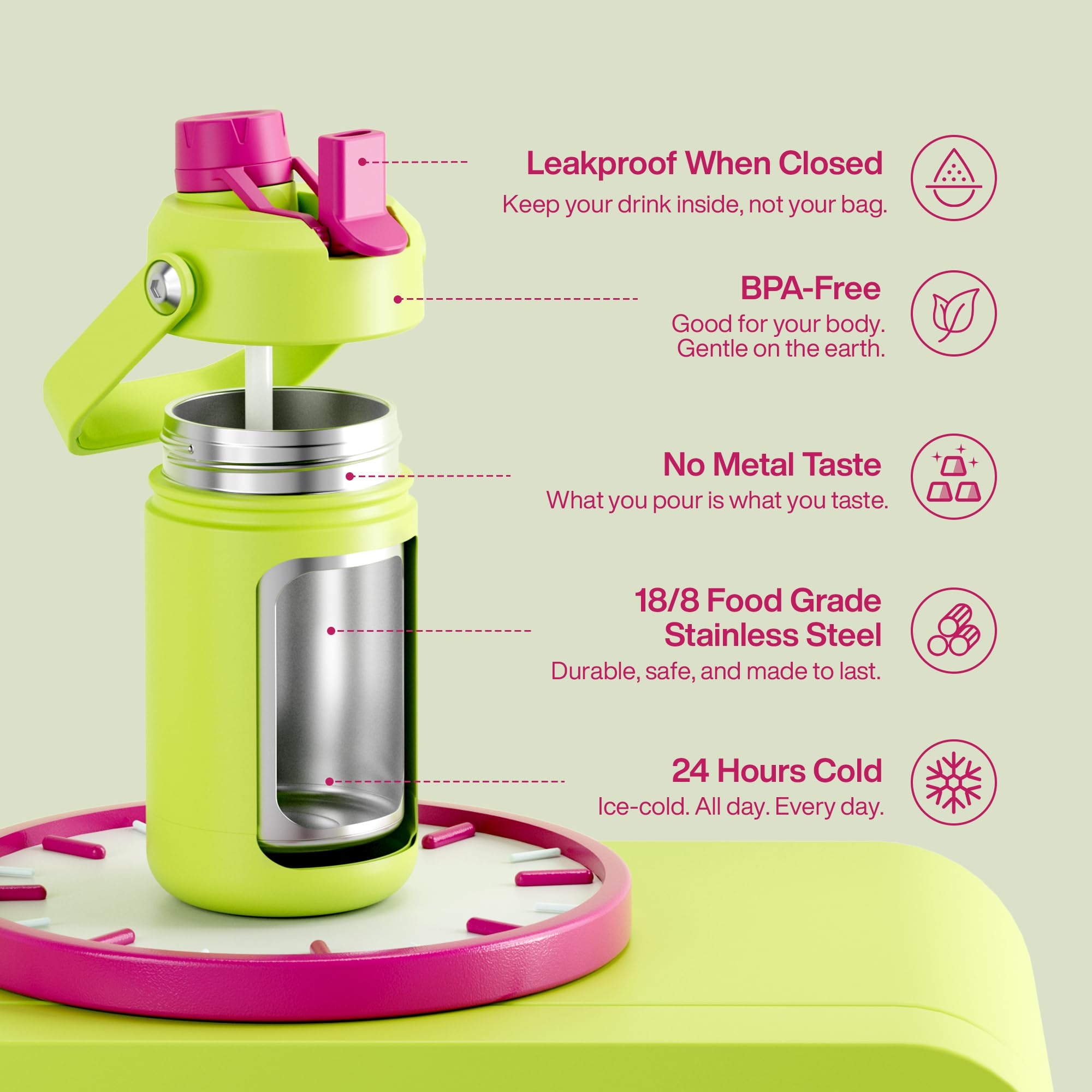 ENCOOL Insulated Dog Water Bottle with Built-In Straw