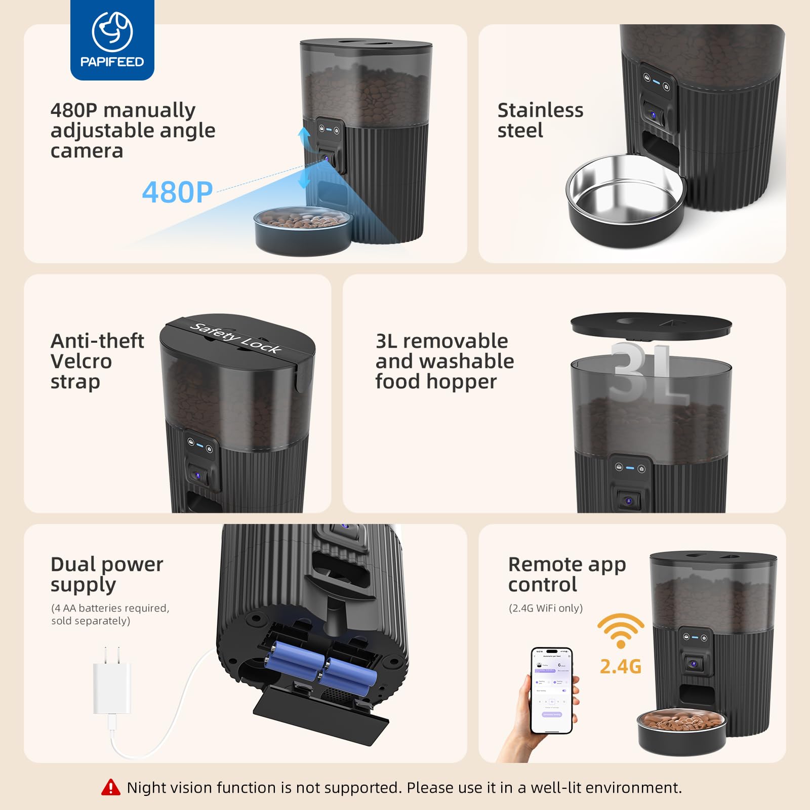 PAPIFEED XRZ Automatic Cat Feeder with Portion Control