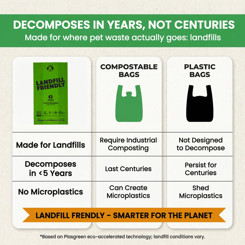 No-Handle Dog Waste Bags for Clean and Easy Pickup