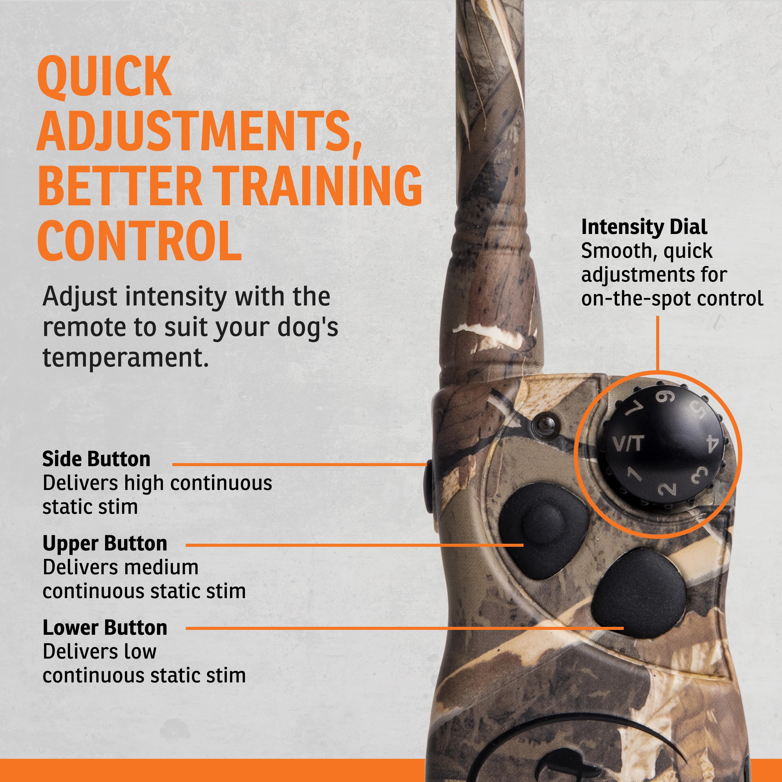 SportDOG WetlandHunter 425X Remote Dog Training Collar